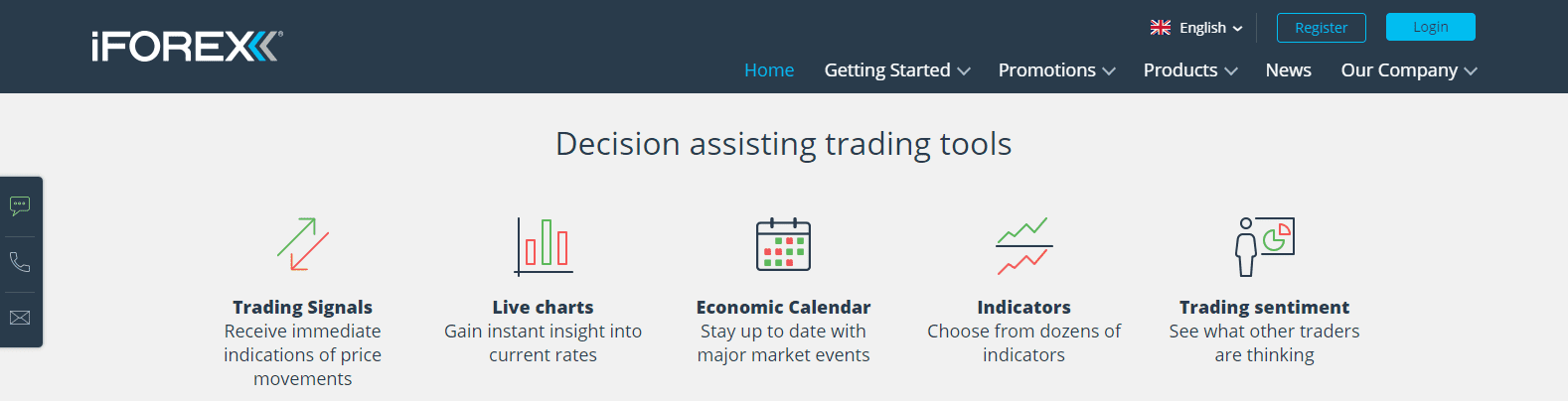 iForex Review contrary trading signals info